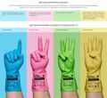 Перчатки хозяйственные виниловые, ТР ТС, L, желтый, (PROFESSIONAL)